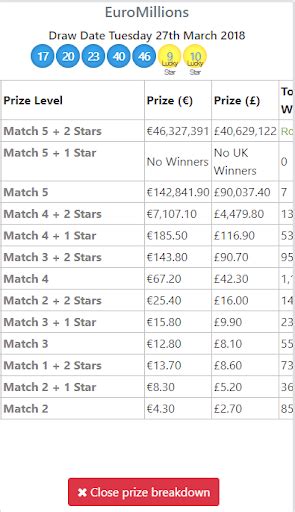 national lottery results merseyworld.